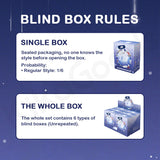 Alien Stage Rabbit Series Mobile Phone Chain 2nd Generation Blind Box