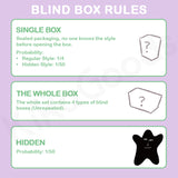 Chewy Butt Seastar Series Blind Box