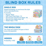 Capybara Dudu Beauty Diary Series Blind Box【Shipped in Nov./Dec. 2025】