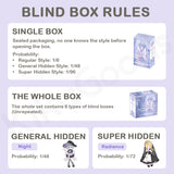 BoxPoetry Asymptomatic Series 1/12 Action Figure BJD Blind Box【Shipped in Feb./Mar. 2026】