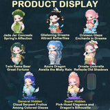 Shyi What is the Return Date Series Blind Box【Shipped in Nov./Dec. 2025】