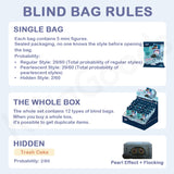 Honkai Star Rail Find the Lost Curio Ruan Mei's Creations Series Mini Blind Bag