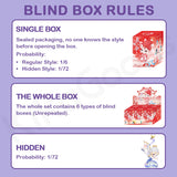 Shyi Song of Everlasting Sorrow Series Blind Box【Shipped in Nov./Dec. 2025】