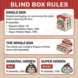 PP x MONSTER Puppy Bros Series PVC Plush Keychain Blind Box【Shipped in Dec. 2025/Jan. 2026】