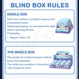 Honkai Star Rail Fingertip Keycap Vol.1 Blind Box