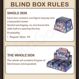 Honkai Star Rail Fingertip Keycap Vol.2 Blind Box