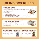 Fingertip Doshii Cat Mini Keycap Blind Box