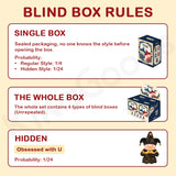 LuLu the Piggy Triangel Series PVC Plush Keychain Blind Box