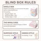 Mijuan A Trip to the Toy Museum Series Blind Box