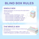 Mimia Children's Dream House Series Blind Box