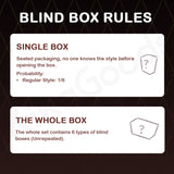 Link Click M.O.D Map of Dreams Series Acrylic Scene Stand Blind Box