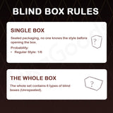 Link Click M.O.D Map of Dreams Series Mini Tinplate Badge Blind Box