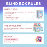 ShinWoo Ghost at Home Series Blind Box