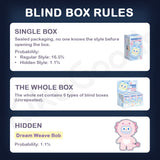 Farmer Bob Ani-Dragon Mirage Series Plush Blind Box【Shipped in Feb./Mar. 2026】