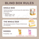 Lucky Cat Blessing Lot Pot Series Blind Box
