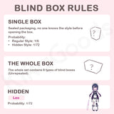 Twinkle Polaris Series 1/8 Action Figure BJD Blind Box【Shipped in Mar./Apr. 2026】