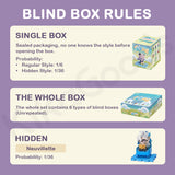 Genshin Impact Childlike Innocence Series Blind Box【Shipped in Jan./Feb. 2026】