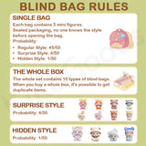 Zoraa Tiny Kindergarten Mili Series Blind Bag