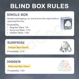 Kokono Lucky Star 600% Series Plush Blind Box