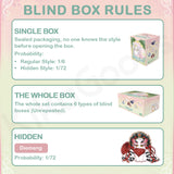 Maomaolong Gloomy Grove Series Plush Blind Box