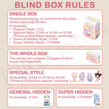 Fengshen Tuan Tuan All Star Elf Ludo Series Blind Box
