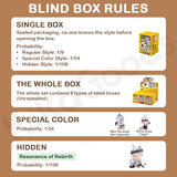 MIMI Frequency of Memories Series Blind Box