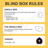 Durian Kingdom Series Plus+ Blind Box