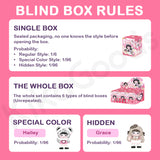 Nommi Pinky Energy Series Plush Blind Box【Shipped in Jun./Jul. 2026】
