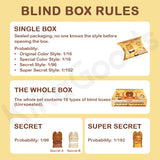 KUMARU and Friends Series Keycaps Blind Box