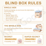 Pitty Here Series Mini Blind Box【Shipped in Jun./Jul. 2026】