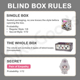Lulumi The Seventh Pain Series Plush Blind Box
