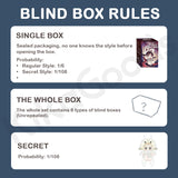 Eos Sanctuary of Lost Things Series Plush Pendant Blind Box