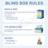 LuLu the Piggy Holiday Series Solar Motion Blind Box【Shipped in Jul./Aug. 2026】