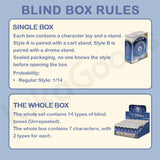 Honkai Star Rail Amphoreus' Saga of Heroes Series Vol.2 Q-Topping Blind Box【Shipped in Aug./Sept. 2026】