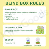 Gululu's Cabin Series Blind Box