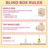 Heaven Official's Blessing Lucky Fluff Series Aromatherapy Pendant Blind Box