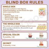 LuLu the Piggy PLAZA Series Mini Beans Blind Box
