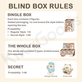 Cat PAI Loading Mood Series Blind Box【Shipped in Sept. /Oct. 2026】