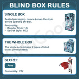 Special Division of Investigation Series 1/8 Action Figure BJD Blind Box【Shipped in Jan./Feb. 2027】