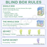 Yooie Monet's Garden Series Mini Blind Box