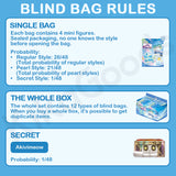 Honkai Star Rail Critter Pick Ruan Mei's Creations Series Vol.3 Mini Blind Bag【Shipped in Nov./Dec. 2026】
