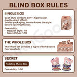Dual Bear Attic Encounter Series Blind Box