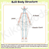 The Key Collection Tea Break Studio Series 1/12 Action Figure BJD Blind Box【Shipped in Nov./Dec. 2026】