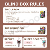 Baby Cat Vibe Check Series Plush Blind Box
