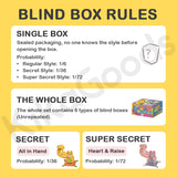 Great Power Fortune Cat Go All Out for Gold Series Blind Box