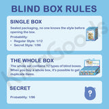 Nudaeng Series Mini Figures Blind Box