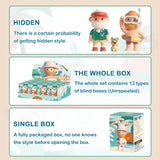 Farmer Bob Island Series Blind Box